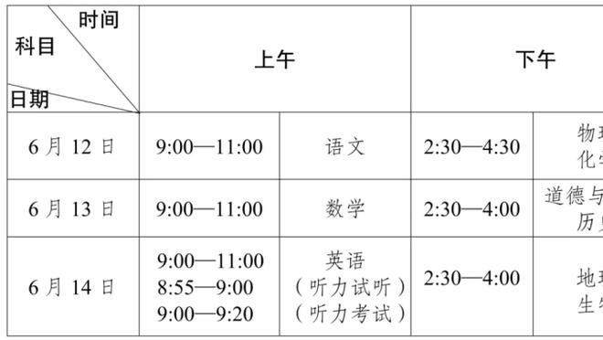 尼克斯抗议吹罚！历史共44次抗议成功6次 上次为08年并进行重赛