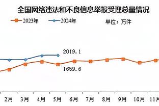 必威体育投注安全吗截图4