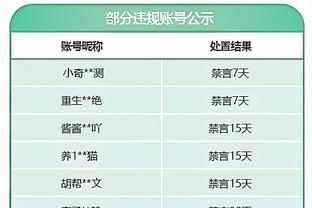 弗拉米尼：足球的平台是巨大的，球员们有责任宣传和推动环保