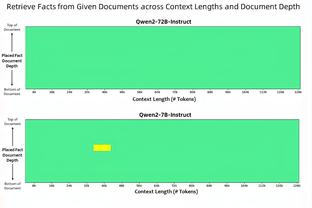 手感火热！刘天意打满全场 三分13中6空砍赛季新高25分&另有4助