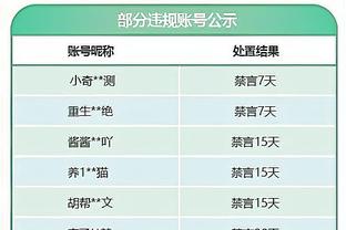 英媒谈姆巴佩可能下家：皇马居首，利物浦、切尔西、沙特球队在内