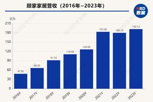 雷竞技电竞dota截图4