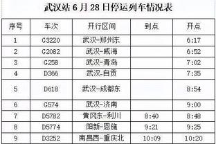 丹尼-格林：最多再过一年 詹姆斯和库追汤的时代会同时落幕