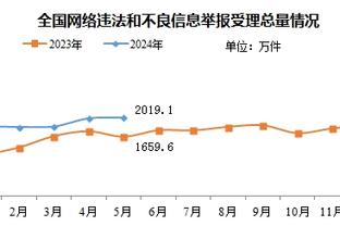 新利体育官网登录方法是什么截图2